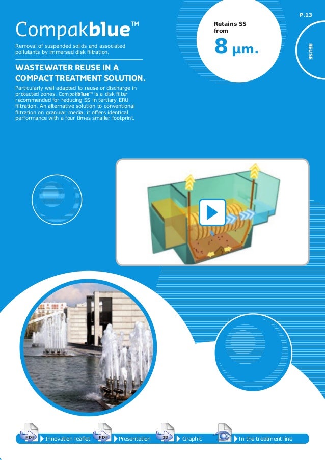 Degremont Innovations Guide