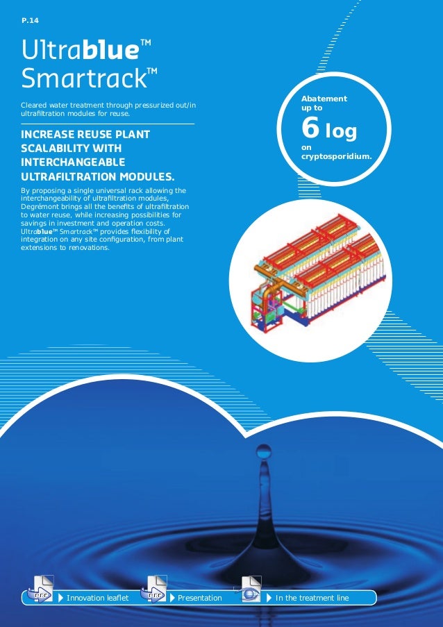 Degremont Innovations Guide