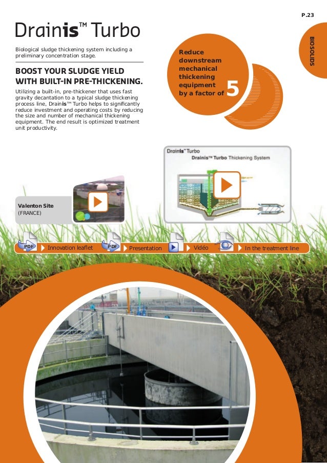 Degremont Innovations Guide