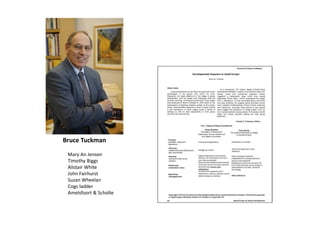 Bruce Tuckman
Mary An Jensen
Timothy Biggs
Alistair White
John Fairhurst
Suzan Wheelan
Cogs ladder
Amelsfoort & Scholte
 