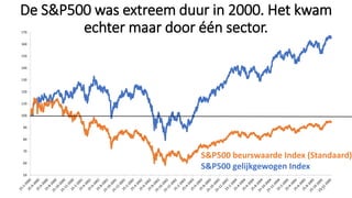 De S&P500 was extreem duur in 2000. Het kwam
echter maar door één sector.
50
60
70
80
90
100
110
120
130
140
150
160
170
S&P500 beurswaarde Index (Standaard)
S&P500 gelijkgewogen Index
17
 