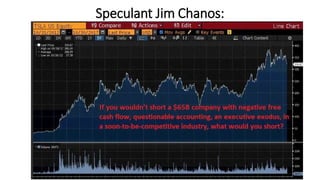 Speculant Jim Chanos:
35
 