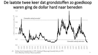De laatste twee keer dat grondstoffen zo goedkoop
waren ging de dollar hard naar beneden
39
 