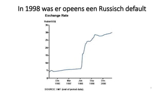In 1998 was er opeens een Russisch default
4
 