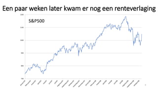 Een paar weken later kwam er nog een renteverlaging
700
800
900
1000
1100
1200
S&P500
8
 