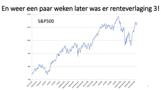 En weer een paar weken later was er renteverlaging 3!
700
800
900
1000
1100
1200
S&P500
9
 