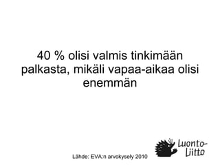 40 % olisi valmis tinkimään palkasta, mikäli vapaa-aikaa olisi enemmän Lähde: EVA:n arvokysely 2010 