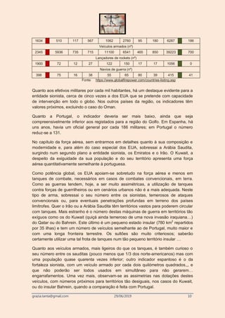 grazia.tanta@gmail.com 29/06/2019 10
1634 510 117 567 1062 2760 95 180 6287 186
Veículos armados (nº)
2345 5936 735 715 11100 6541 465 850 39223 700
Lançadores de rockets (nº)
1900 72 12 27 122 150 17 17 1056 0
Navios de guerra (nº)
398 75 16 38 55 65 80 39 415 41
Fonte: https://www.globalfirepower.com/countries-listing.asp
Quanto aos efetivos militares por cada mil habitantes, há um destaque evidente para a
entidade sionista, cerca de cinco vezes a dos EUA que se pretende com capacidade
de intervenção em todo o globo. Nos outros países da região, os indicadores têm
valores próximos, excluindo o caso do Oman.
Quanto a Portugal, o indicador deveria ser mais baixo, ainda que seja
compreensivelmente inferior aos registados para a região do Golfo. Em Espanha, há
uns anos, havia um oficial general por cada 186 militares; em Portugal o número
reduz-se a 131.
No capítulo da força aérea, sem entrarmos em detalhes quanto à sua composição e
modernidade e, para além do caso especial dos EUA, sobressai a Arábia Saudita,
surgindo num segundo plano a entidade sionista, os Emiratos e o Irão. O Kuwait, a
despeito da exiguidade da sua população e do seu território apresenta uma força
aérea quantitativamente semelhante à portuguesa.
Como potência global, os EUA apoiam-se sobretudo na força aérea e menos em
tanques de combate, necessários em casos de combates convencionais, em terra.
Como as guerras tendem, hoje, a ser muito assimétricas, a utilização de tanques
contra forças de guerrilheiros ou em cenários urbanos não é a mais adequada. Neste
tipo de arma, sobressai o seu número entre os sionistas, temerosos de ataques
convencionais ou, para eventuais penetrações profundas em terreno dos países
limítrofes. Quer o Irão ou a Arábia Saudita têm territórios vastos para poderem circular
com tanques. Mais estranho é o número destas máquinas de guerra em territórios tão
exíguos como os do Kuwait (quiçá ainda temeroso de uma nova invasão iraquiana…)
do Qatar ou do Bahrein. Este último é um pequeno estado insular (780 km2
repartidos
por 35 ilhas) e tem um número de veículos semelhante ao de Portugal, muito maior e
com uma longa fronteira terrestre. Os sultões são muito criteriosos; saberão
certamente utilizar uma tal frota de tanques num tão pequeno território insular …
Quanto aos veículos armados, mais ligeiros do que os tanques, é também curioso o
seu número entre os sauditas (pouco menos que 1/3 dos norte-americanos) mas com
uma população quase quarenta vezes inferior; outro indicador espantoso é o da
fortaleza sionista, com um veículo armado por cada dois quilómetros quadrados,,, e
que não poderão ser todos usados em simultâneo para não gerarem…
engarrafamentos. Uma vez mais, observam-se as assimetrias nas dotações destes
veículos, com números próximos para territórios tão desiguais, nos casos do Kuwait,
ou do insular Bahrein, quando a comparação é feita com Portugal.
 