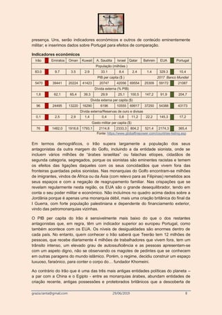 grazia.tanta@gmail.com 29/06/2019 8
presença. Uns, serão indicadores económicos e outros de conteúdo eminentemente
militar; e inserimos dados sobre Portugal para efeitos de comparação.
Indicadores económicos
Irão Emiratos Oman Kuwait A. Saudita Israel Qatar Bahrein EUA Portugal
População (milhões )
83.0 9.7 3.5 2.9 33.1 8.4 2.4 1.4 329.3 10,4
PIB per capita ($ ) 2017 Banco Mundial
5470 39441 20224 41423 20747 42056 69554 25309 59172 21087
Dívida externa (% PIB)
1,8 62,1 65,4 39,3 29,9 25,1 100,5 147,2 91,9 204,7
Divida externa per capita ($)
96 24495 13220 16290 6196 10555 69917 37250 54388 43173
Dívida externa/Reservas de ouro e divisas
0,1 2,5 2,9 1,4 0,4 0,8 11,2 22,2 145,3 17,2
Gasto militar per capita ($)
76 1482,0 1918,6 1793,1 2114,8 2333,3 804,2 521,4 2174,3 365,4
Fonte: https://www.globalfirepower.com/countries-listing.asp
Em termos demográficos, o Irão supera largamente a população dos seus
antagonistas da outra margem do Golfo, incluindo a da entidade sionista, onde se
incluem vários milhões de “árabes israelitas” ou falachas etíopes, cidadãos de
segunda categoria, segregados, porque os sionistas são eminentes racistas e temem
os efeitos das ligações daqueles com os seus concidadãos que vivem fora das
fronteiras guardadas pelos sionistas. Nas monarquias do Golfo encontram-se milhões
de imigrantes, vindos de África ou da Ásia (com relevo para as Filipinas) remetidos aos
seus espaços e com a negação de reagrupamento familiar. Nas crispações que se
revelam regularmente nesta região, os EUA são o grande desequilibrador, tendo em
conta o seu poder militar e económico. Não incluímos no quadro acima dados sobre a
Jordânia porque é apenas uma monarquia débil, mais uma criação britânica do final da
I Guerra, com forte população palestiniana e dependente do financiamento exterior,
vindo das petromonarquias vizinhas.
O PIB per capita do Irão é sensivelmente mais baixo do que o dos restantes
antagonistas que, em regra, têm um indicador superior ao europeu Portugal, como
também acontece com os EUA. Os níveis de desigualdades são enormes dentro de
cada país. No entanto, quem conhecer o Irão saberá que Teerão tem 12 milhões de
pessoas, que recebe diariamente 4 milhões de trabalhadores que vivem fora, tem um
trânsito intenso, um elevado grau de autossuficiência e as pessoas apresentam-se
com um aspeto digno, não se observando os magotes de pedintes que se conhecem
em outras paragens do mundo islâmico. Porém, o regime, decidiu construir um espaço
luxuoso, faraónico, para conter o corpo do… fundador Khomeini.
Ao contrário do Irão que é uma das três mais antigas entidades políticas do planeta –
a par com a China e o Egipto - entre as monarquias árabes, abundam entidades de
criação recente, antigas possessões e protetorados britânicos que a descoberta de
 
