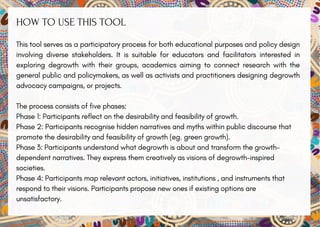HOW TO USE THIS TOOL
This tool serves as a participatory process for both educational purposes and policy design
involving diverse stakeholders. It is suitable for educators and facilitators interested in
exploring degrowth with their groups, academics aiming to connect research with the
general public and policymakers, as well as activists and practitioners designing degrowth
advocacy campaigns, or projects.
The process consists of five phases:
Phase 1: Participants reflect on the desirability and feasibility of growth.
Phase 2: Participants recognise hidden narratives and myths within public discourse that
promote the desirability and feasibility of growth (eg. green growth).
Phase 3: Participants understand what degrowth is about and transform the growth-
dependent narratives. They express them creatively as visions of degrowth-inspired
societies.
Phase 4: Participants map relevant actors, initiatives, institutions , and instruments that
respond to their visions. Participants propose new ones if existing options are
unsatisfactory.
 