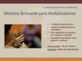 Módulos Brincante para Multiplicadores
• Conteúdo teórico-prático;
• Voltado a multiplicadores e
voluntários;
• Rico repertório de canções,
brincadeiras e histórias;
• Possibilita abordagens mais
lúdicas e criativas.
Carga horária: 12h por módulo
Espaços: salas de treinamento
11
2. Desenvolvimento de competências
 