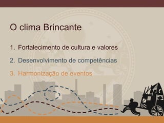 O clima Brincante
1. Fortalecimento de cultura e valores
2. Desenvolvimento de competências
3. Harmonização de eventos
27
 