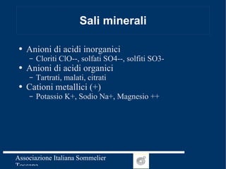Sali minerali <ul><li>Anioni di acidi inorganici </li></ul><ul><ul><li>Cloriti ClO--, solfati SO4--, solfiti SO3- </li></u...