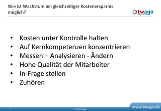 Wie ist Wachstum bei gleichzeitiger Kostenersparnis
möglich?




 •   Kosten unter Kontrolle halten
 •   Auf Kernkompetenzen konzentrieren
 •   Messen – Analysieren - Ändern
 •   Hohe Qualität der Mitarbeiter
 •   In-Frage stellen
 •   Zuhören


5                               © 2010 twago
                                                      www.twago.de
 