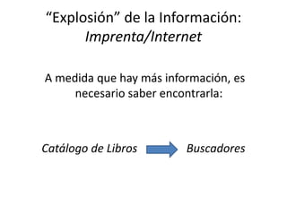 “Explosión” de la Información:
Imprenta/Internet
A medida que hay más información, es
necesario saber encontrarla:
Catálogo de Libros Buscadores
 