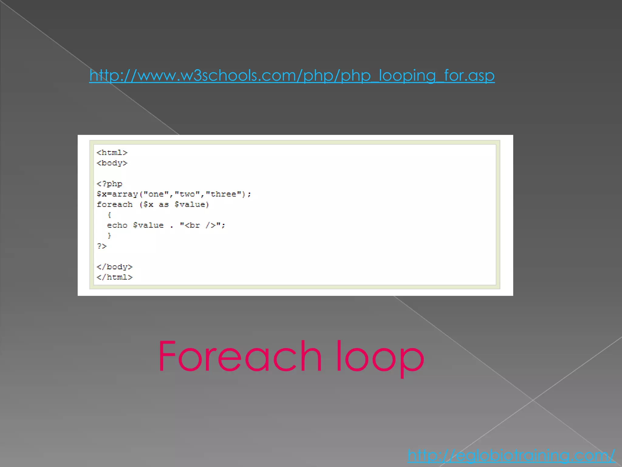 http://www.w3schools.com/php/php_looping_for.asp




       Foreach loop

                                     http://eglobiotraining.com/
 