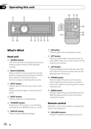 Section

02          Operating this unit




          What’s What                                      7 EQ button
                                                            Press to select various equalizer curves.

          Head unit                                        8 ATT button
                                                            Press to quickly lower the volume level, by
          1 SOURCE button                                   about 90%. Press once more to return to the
           This unit is turned on by selecting a source.    original volume level.
           Press to cycle through all the available
           sources.                                        9 LIST button
                                                            Press to display the disc title list, track title
          2 MULTI-CONTROL                                   list, folder list, file list or preset channel list
           Move to perform manual seek tuning, fast         depending on the source.
           forward, reverse and track search controls.
           Also used for controlling functions.            a PHONE button
           Turn to increase or decrease the volume.         Press to select the phone as the source.
                                                            While operating a phone source, press to
          3 EJECT button                                    end a call, reject an incoming call or cancel
           Press to eject a CD from your built-in CD        making a call.
           player.
           Press and hold to open or close the front       b BAND button
           panel.                                           Press to select among three FM bands and
                                                            MW/LW bands and to cancel the control
          4 RESET button                                    mode of functions.
           Press to reset the microprocessor.

          5 TA/NEWS button                                 Remote control
           Press to turn TA function on or off. Press
                                                           Operation is the same as when using the but-
           and hold to turn NEWS function on or off.
                                                           tons on the head unit.
          6 DISPLAY button
                                                           c VOLUME buttons
           Press to select different displays.
                                                            Press to increase or decrease the volume.




  10        En
 
