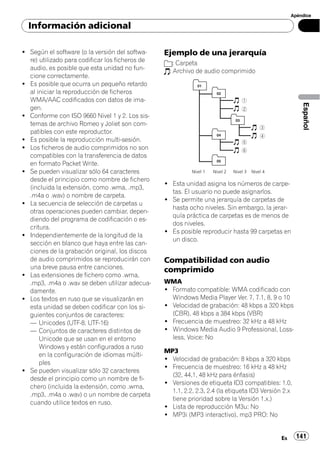 Apéndice

  Información adicional

! Según el software (o la versión del softwa-    Ejemplo de una jerarquía
  re) utilizado para codificar los ficheros de       : Carpeta
  audio, es posible que esta unidad no fun-        : Archivo de audio comprimido
  cione correctamente.
! Es posible que ocurra un pequeño retardo
  al iniciar la reproducción de ficheros
  WMA/AAC codificados con datos de ima-                                            1




                                                                                                            Español
  gen.                                                                             2
! Conforme con ISO 9660 Nivel 1 y 2. Los sis-
  temas de archivo Romeo y Joliet son com-
                                                                                             3
  patibles con este reproductor.
                                                                                             4
! Es posible la reproducción multi-sesión.                                         5
! Los ficheros de audio comprimidos no son                                         6
  compatibles con la transferencia de datos
  en formato Packet Write.
! Se pueden visualizar sólo 64 caracteres                  Nivel 1   Nivel 2   Nivel 3   Nivel 4
  desde el principio como nombre de fichero
                                                 ! Esta unidad asigna los números de carpe-
  (incluida la extensión, como .wma, .mp3,
                                                   tas. El usuario no puede asignarlos.
  .m4a o .wav) o nombre de carpeta.
                                                 ! Se permite una jerarquía de carpetas de
! La secuencia de selección de carpetas u
                                                   hasta ocho niveles. Sin embargo, la jerar-
  otras operaciones pueden cambiar, depen-
                                                   quía práctica de carpetas es de menos de
  diendo del programa de codificación o es-
                                                   dos niveles.
  critura.
                                                 ! Es posible reproducir hasta 99 carpetas en
! Independientemente de la longitud de la
                                                   un disco.
  sección en blanco que haya entre las can-
  ciones de la grabación original, los discos
  de audio comprimidos se reproducirán con       Compatibilidad con audio
  una breve pausa entre canciones.               comprimido
! Las extensiones de fichero como .wma,
  .mp3, .m4a o .wav se deben utilizar adecua-    WMA
  damente.                                       ! Formato compatible: WMA codificado con
! Los textos en ruso que se visualizarán en        Windows Media Player Ver. 7, 7.1, 8, 9 o 10
  esta unidad se deben codificar con los si-     ! Velocidad de grabación: 48 kbps a 320 kbps
  guientes conjuntos de caracteres:                (CBR), 48 kbps a 384 kbps (VBR)
  — Unicodes (UTF-8, UTF-16)                     ! Frecuencia de muestreo: 32 kHz a 48 kHz
  — Conjuntos de caracteres distintos de         ! Windows Media Audio 9 Professional, Loss-
      Unicode que se usan en el entorno            less, Voice: No
      Windows y están configurados a ruso
                                                 MP3
      en la configuración de idiomas múlti-
                                                 ! Velocidad de grabación: 8 kbps a 320 kbps
      ples
                                                 ! Frecuencia de muestreo: 16 kHz a 48 kHz
! Se pueden visualizar sólo 32 caracteres
                                                   (32, 44,1, 48 kHz para énfasis)
  desde el principio como un nombre de fi-
                                                 ! Versiones de etiqueta ID3 compatibles: 1.0,
  chero (incluida la extensión, como .wma,
                                                   1.1, 2.2, 2.3, 2.4 (la etiqueta ID3 Versión 2.x
  .mp3, .m4a o .wav) o un nombre de carpeta
                                                   tiene prioridad sobre la Versión 1.x.)
  cuando utilice textos en ruso.
                                                 ! Lista de reproducción M3u: No
                                                 ! MP3i (MP3 interactivo), mp3 PRO: No


                                                                                                   Es     141
 