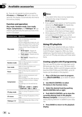 Section

03          Available accessories

          # If you do not operate functions except for                   Notes
          ITS memo and TitleInput "A" within about 30
          seconds, the display is automatically returned to         ! If you select other discs during repeat play,
          the ordinary display.                                       the repeat play range changes to
                                                                      M-CD repeat.
                                                                    ! If you perform track search or fast forward/re-
          Function and operation                                      verse during Track repeat, the repeat play
          Play mode, Random mode, Scan mode,                          range changes to Disc repeat.
          Pause, Compression and TitleInput "A" op-                 ! After track or disc scanning is finished, nor-
          erations are basically the same as that of the              mal playback of the tracks will begin again.
          built-in CD player.                                       ! When playing a CD TEXT disc on a CD TEXT
                                                                      compatible multi-CD player, you cannot
           Function name    Operation
                                                                      switch to TitleInput "A". The disc title has al-
                            Refer to Selecting a repeat play          ready been recorded on a CD TEXT disc.
                            range on page 20.
                            But the repeat play ranges you can
                            select are different from that of the   Using ITS playlists
                            built-in CD player. The repeat play
                            ranges of the multi-CD player are       ITS (instant track selection) lets you make a
           Play mode        as below:                               playlist of favorite tracks from those in the
                            ! M-CD repeat – Repeat all              multi-CD player magazine. After you have
                                discs in the multi-CD player
                                                                    added your favorite tracks to the playlist you
                            ! Track repeat – Repeat just the
                                current track
                                                                    can turn on ITS play and play just those selec-
                            ! Disc repeat – Repeat the cur-         tions.
                                rent disc
                            Refer to Playing tracks in random       Creating a playlist with ITS programming
           Random mode
                            order on page 20.                       You can use ITS to enter and play back up to
                            Refer to Scanning folders and           99 tracks per disc from up to 100 discs (with
           Scan mode
                            tracks on page 20.                      the disc titles). (With multi-CD players sold be-
                            Refer to Pausing disc playback on       fore the CDX-P1250 and CDX-P650, up to 24
           Pause                                                    tracks can be stored in the playlist.)
                            page 21.
                            Refer to Using compression and          1 Play a CD that you want to program.
                            BMX on page 21.
                                                                    Push MULTI-CONTROL up or down to select
                            Multi-CD player has DBE (dynamic
                            bass emphasis) function instead         the CD.
           Compression      of BMX.
                            The settings can be switched as         2 Use MULTI-CONTROL to select
                            below:                                  ITS memo in the function menu.
                            COMP OFF—COMP 1—COMP 2
                            —COMP OFF—DBE 1—DBE 2                   3 Select the desired track by pushing
                                                                    MULTI-CONTROL left or right.
                            Refer to Using ITS playlists on this
           ITS play mode
                            page.                                   4 Push MULTI-CONTROL up to store the
                            Refer to Using ITS playlists on this    currently playing track in the playlist.
           ITS memo
                            page.                                   Memory complete is displayed and the cur-
                            Refer to Entering disc titles on the    rently playing selection is added to your play-
           TitleInput "A"                                           list.
                            next page.

                                                                    5 Press BAND to return to the playback
                                                                    display.


  58        En
 