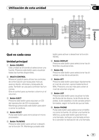 Sección

  Utilización de esta unidad                                                                          02




                                                                                                      Español
Qué es cada cosa                                   botón para activar o desactivar la función
                                                   NEWS.

Unidad principal                                 6 Botón DISPLAY
                                                  Presione este botón para seleccionar las di-
1 Botón SOURCE                                    ferentes visualizaciones.
 Esta unidad se enciende al seleccionar una
 fuente. Presione este botón para visualizar     7 Botón EQ
 todas las fuentes disponibles.                   Presione este botón para seleccionar las di-
                                                  versas curvas de ecualización.
2 MULTI-CONTROL
 Mueva el joystick para utilizar los controles   8 Botón ATT
 de sintonización por búsqueda manual,            Presione este botón para bajar rápidamente
 avance rápido, retroceso y búsqueda de           el nivel de volumen, aproximadamente el
 pista. También se usa para controlar las fun-    90%. Presione una vez más para volver al
 ciones.                                          nivel de volumen original.
 Gire el control para aumentar o disminuir el
 volumen.                                        9 Botón LIST
                                                  Presione este botón para visualizar la lista
3 Botón EJECT                                     de títulos de los discos, la de títulos de las
 Presione este botón para expulsar un CD          pistas, la de carpetas o la de canales presin-
 del reproductor de CD incorporado.               tonizados, según la fuente de que se trate.
 Mantenga presionado este botón para abrir
 o cerrar la carátula.                           a Botón PHONE
                                                  Pulse este botón para seleccionar el teléfo-
4 Botón RESET                                     no como la fuente. Al utilizar una fuente te-
 Pulse este botón para reinicializar el micro-    lefónica, pulse este botón para terminar
 procesador.                                      una llamada, rechazar una llamada entran-
                                                  te o cancelar la realización de una llamada.
5 Botón TA/NEWS
 Presione este botón para activar o desacti-
 var la función TA. Mantenga pulsado este



                                                                                           Es       77
 