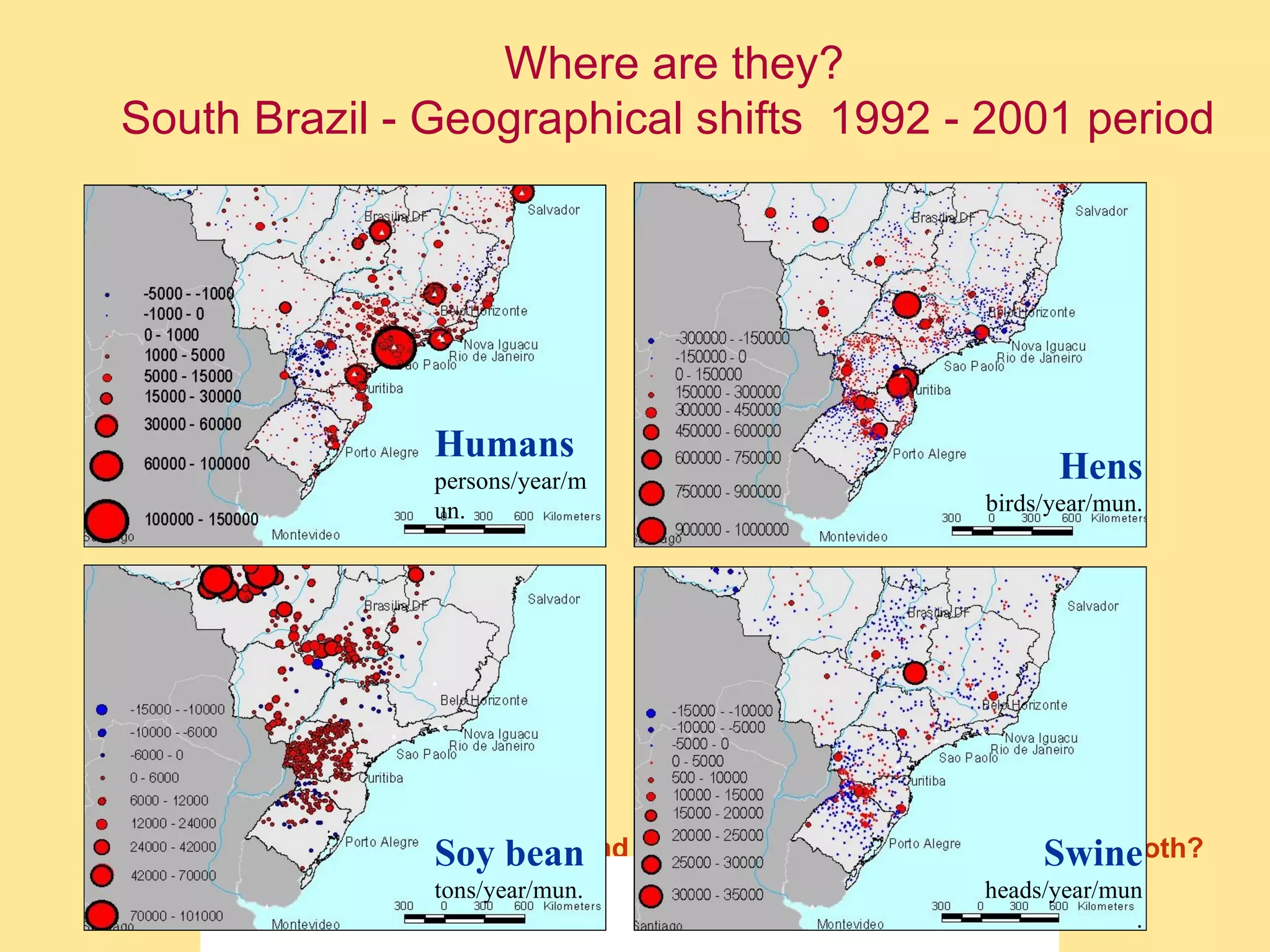 Where are they? South Brazil - Geographical shifts  1992 - 2001 period  Hens birds/year/mun. Soy bean tons/year/mun. Humans persons/year/mun. Swine heads/year/mun. 