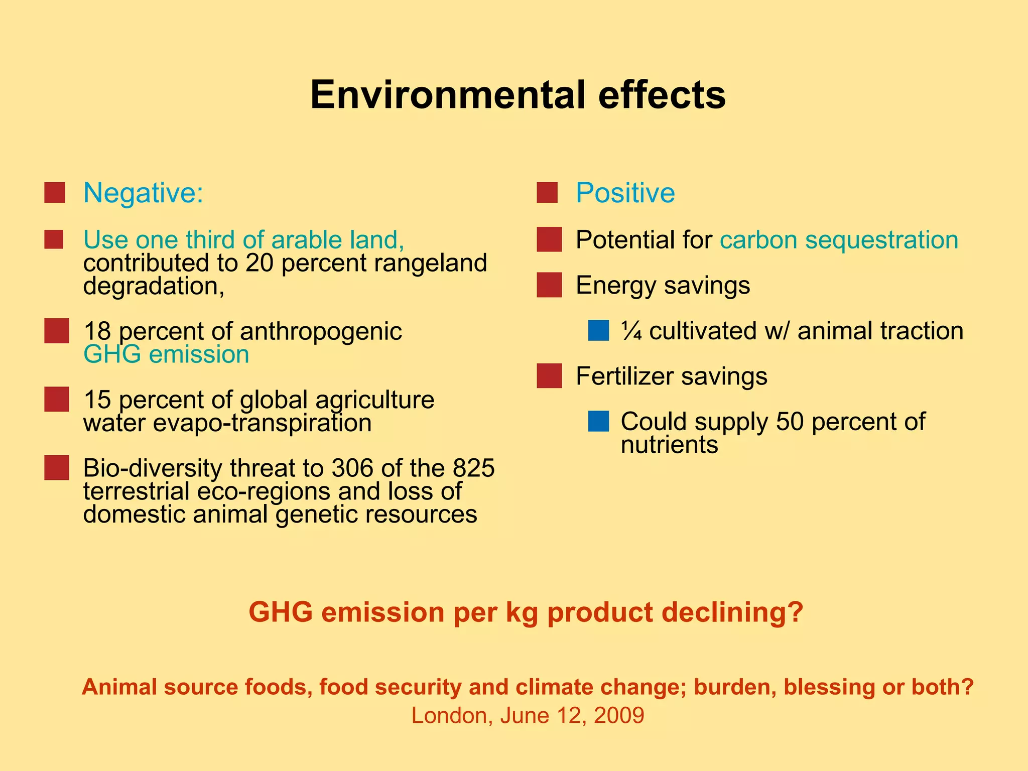 Environmental effects Negative: Use one third of arable land,  contributed to 20 percent rangeland degradation,  18 percent of anthropogenic  GHG emission 15 percent of global agriculture water evapo-transpiration  Bio-diversity threat to 306 of the 825 terrestrial eco-regions and loss of domestic animal genetic resources  Positive Potential for  carbon sequestration Energy savings ¼ cultivated w/ animal traction Fertilizer savings Could supply 50 percent of nutrients GHG emission per kg product declining? 