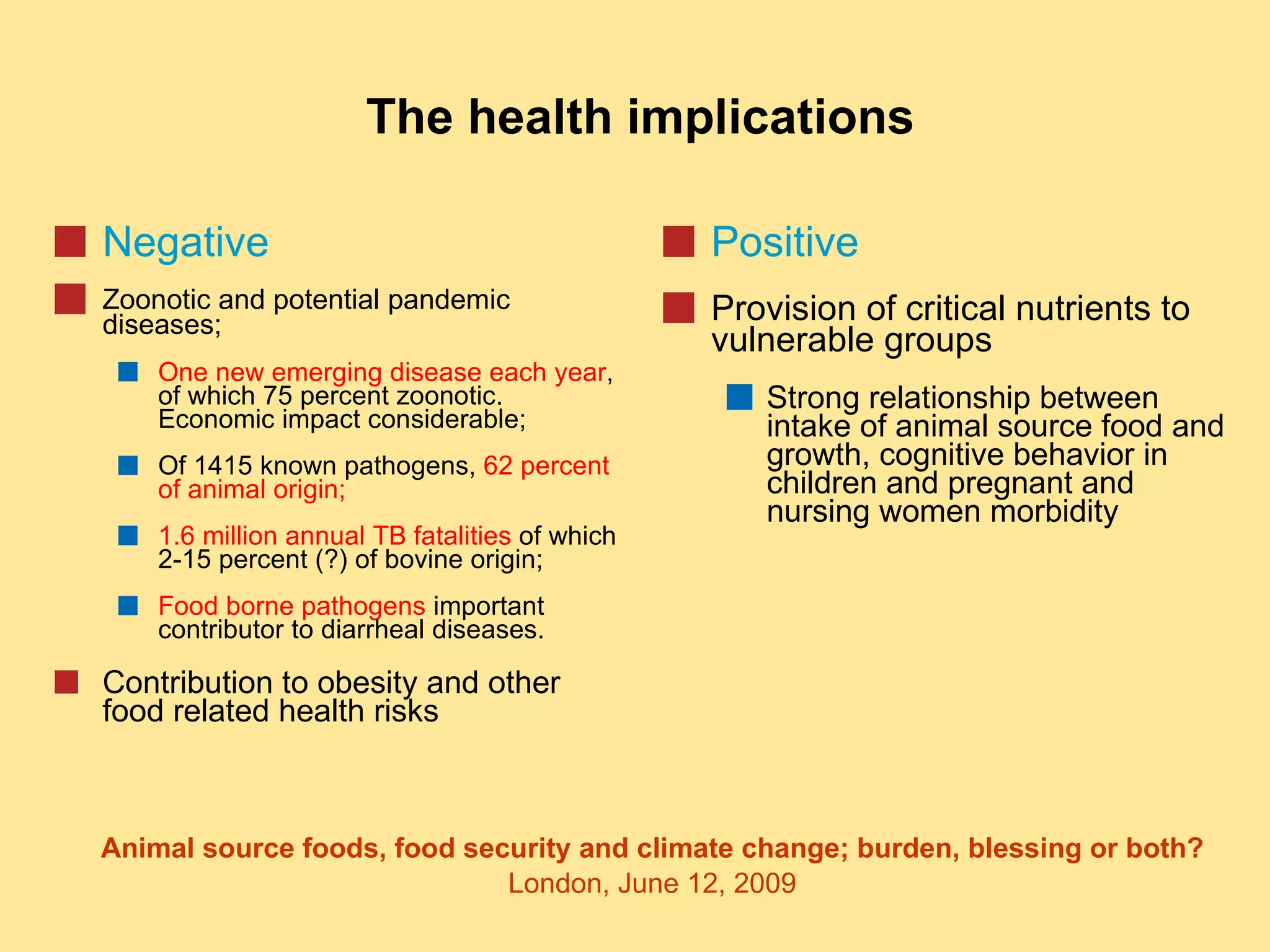 The health implications Negative Zoonotic and potential pandemic diseases; One new emerging disease each year , of which 75 percent zoonotic. Economic impact considerable; Of 1415 known pathogens,  62 percent of animal origin; 1.6 million annual TB fatalities  of which 2-15 percent (?) of bovine origin; Food borne pathogens  important contributor to diarrheal diseases. Contribution to obesity and other food related health risks Positive Provision of critical nutrients to vulnerable groups Strong relationship between intake of animal source food and growth, cognitive behavior in children and pregnant and nursing women morbidity 