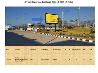 DEHRADUN AIRPORT MEDIA OPTIONS 26.06.2025.pptx