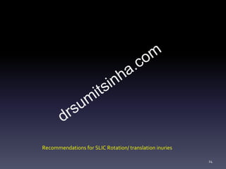 Recommendations for SLIC Rotation/ translation inuries
24
 