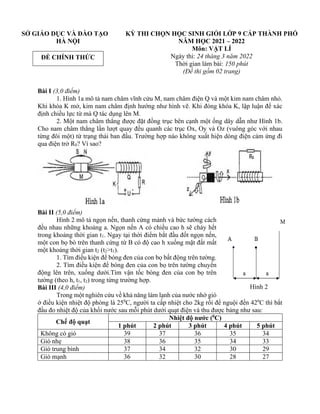SỞ GIÁO DỤC VÀ ĐÀO TẠO
HÀ NỘI
ĐỀ CHÍNH THỨC
KỲ THI CHỌN HỌC SINH GIỎI LỚP 9 CẤP THÀNH PHỐ
NĂM HỌC 2021 – 2022
Môn: VẬT LÍ
Ngày thi: 24 tháng 3 năm 2022
Thời gian làm bài: 150 phút
(Đề thi gồm 02 trang)
Bài I (3,0 điểm)
1. Hình 1a mô tả nam châm vĩnh cửu M, nam châm điện Q và một kim nam châm nhỏ.
Khi khóa K mở, kim nam châm định hướng như hình vẽ. Khi đóng khóa K, lập luận để xác
định chiều lực từ mà Q tác dụng lên M.
2. Một nam châm thẳng được đặt đồng trục bên cạnh một ống dây dẫn như Hình 1b.
Cho nam châm thẳng lần lượt quay đều quanh các trục Ox, Oy và Oz (vuông góc với nhau
từng đôi một) từ trạng thái ban đầu. Trường hợp nào không xuất hiện dòng điện cảm ứng đi
qua điện trở R0? Vì sao?
Bài II (5,0 điểm)
Hình 2 mô tả ngọn nến, thanh cứng mảnh và bức tường cách
đều nhau những khoảng a. Ngọn nến A có chiều cao h sẽ cháy hết
trong khoảng thời gian t1. Ngay tại thời điểm bắt đầu đốt ngọn nến,
một con bọ bò trên thanh cứng từ B có độ cao h xuống mặt đất mất
một khoảng thời gian t2 (t2>t1).
1. Tìm điều kiện để bóng đen của con bọ bất động trên tường.
2. Tìm điều kiện để bóng đen của con bọ trên tường chuyển
động lên trên, xuống dưới.Tìm vận tốc bóng đen của con bọ trên
tường (theo h, t1, t2) trong từng trường hợp.
Bài III (4,0 điểm)
Trong một nghiên cứu về khả năng làm lạnh của nước nhờ gió
ở điều kiện nhiệt độ phòng là 250
C, người ta cấp nhiệt cho 2kg rồi để nguội đến 420
C thì bắt
đầu đo nhiệt độ của khối nước sau mỗi phút dưới quạt điện và thu được bảng như sau:
Chế độ quạt
Nhiệt độ nước (0
C)
1 phút 2 phút 3 phút 4 phút 5 phút
Không có gió 39 37 36 35 34
Gió nhẹ 38 36 35 34 33
Gió trung bình 37 34 32 30 29
Gió mạnh 36 32 30 28 27
Hình 2
 