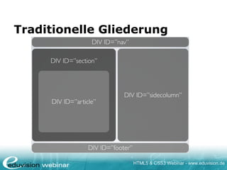 HTML5 & CSS3 Webinar - www.eduvision.de
Traditionelle Gliederung
 
