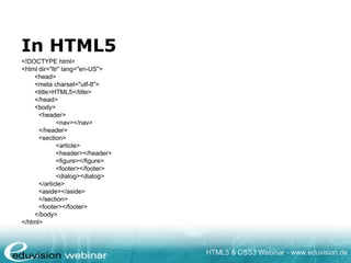HTML5 & CSS3 Webinar - www.eduvision.de
In HTML5
<!DOCTYPE html>
<html dir="ltr" lang="en-US">
<head>
<meta charset="utf-8">
<title>HTML5</title>
</head>
<body>
<header>
<nav></nav>
</header>
<section>
<article>
<header></header>
<figure></figure>
<footer></footer>
<dialog><dialog>
</article>
<aside></aside>
</section>
<footer></footer>
</body>
</html>
 