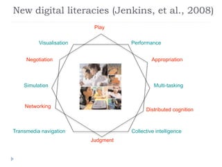 New digital literacies (Jenkins, et al., 2008)
                           Play

          Visualisation              Perfo...