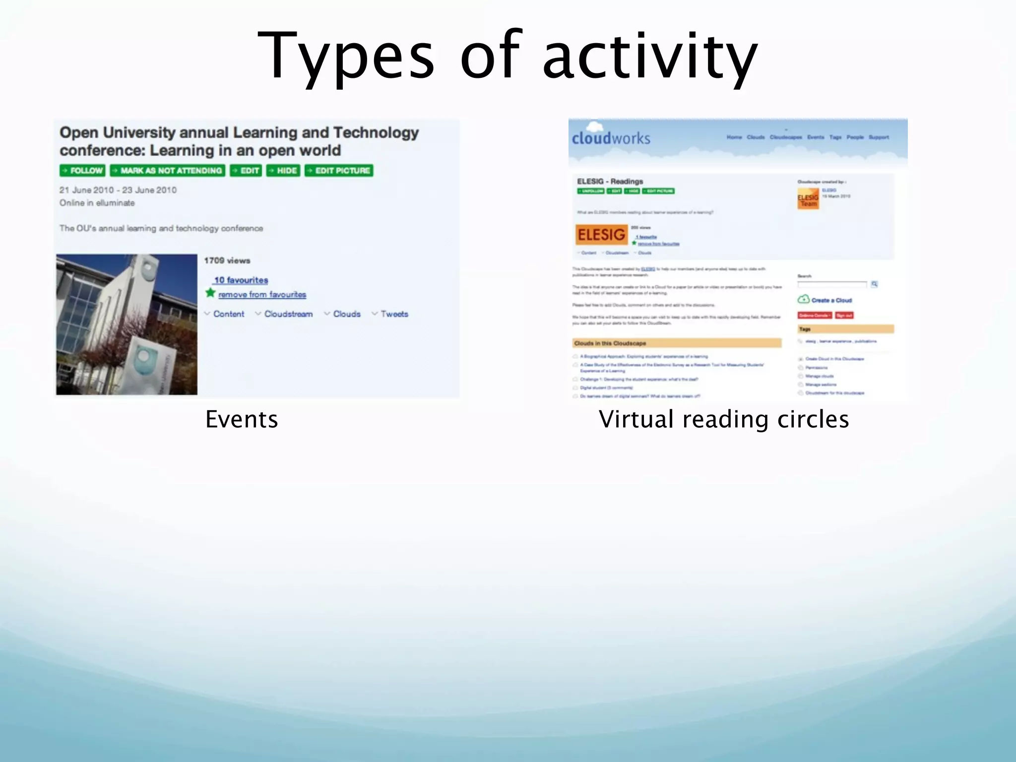 Types of activity




Events         Virtual reading circles
 