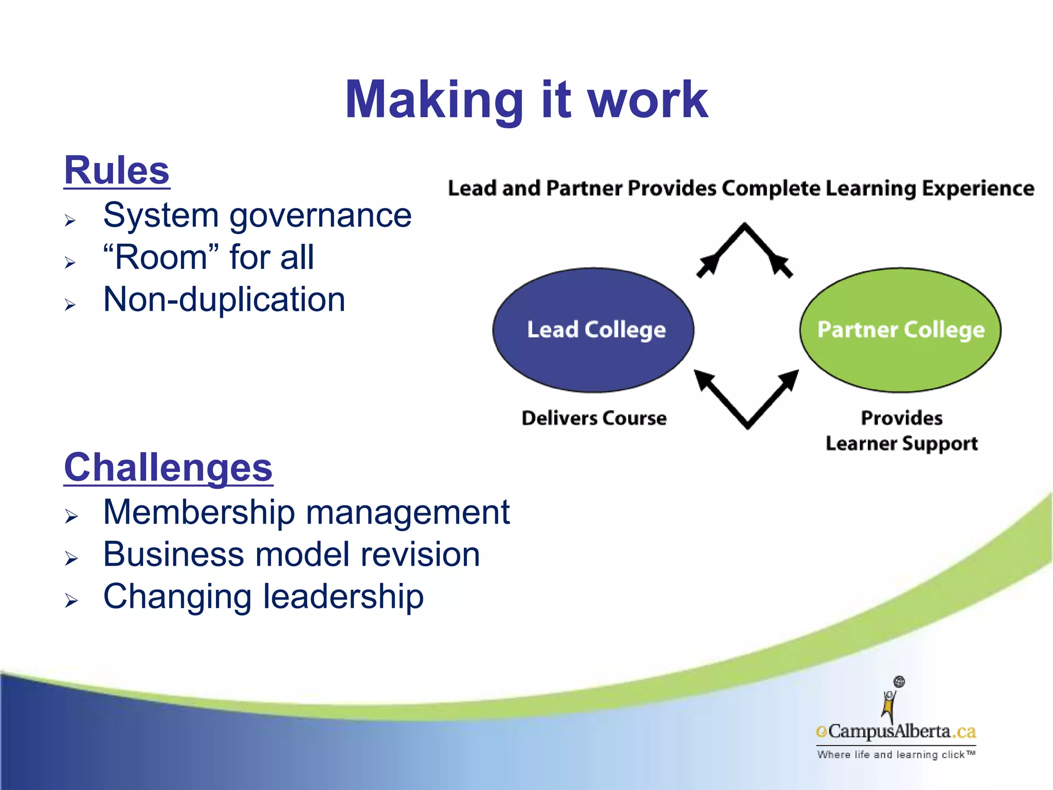 Making it workRulesSystem governance