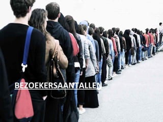 BEZOEKERSAANTALLEN
 