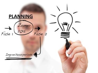 PLANNING
 