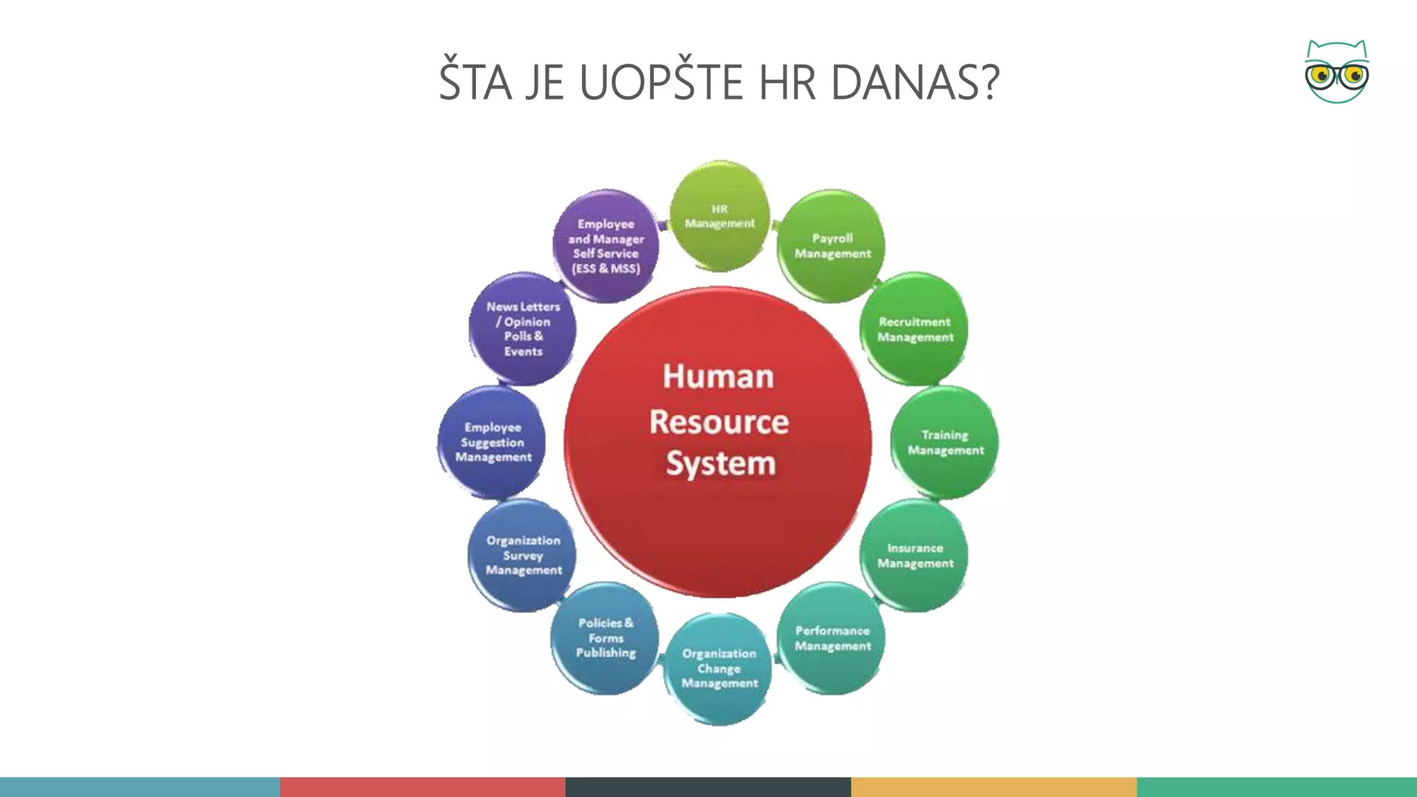 Slide 10