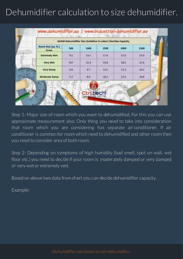 dehumidifier calculation or dehumidifier sizing for home how to size dehumidifier