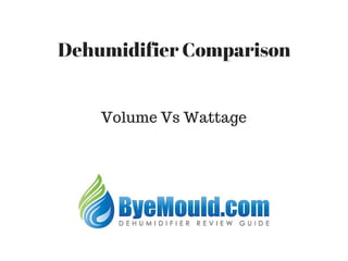 Dehumidifier Comparison
Volume Vs Wattage
 