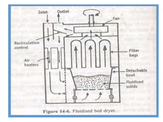 12/8/2017 Y.BAVANEETHAN 16
 