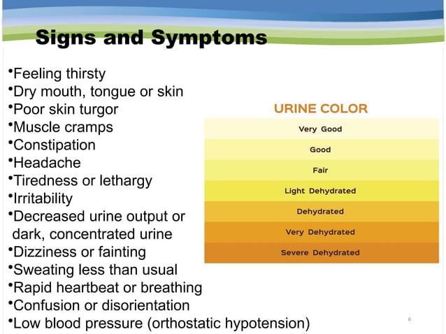 dehydration OF THE PATIENTS-pp-rat-10.2020.pptx