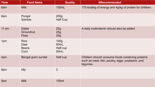 dehydration(1).pptx