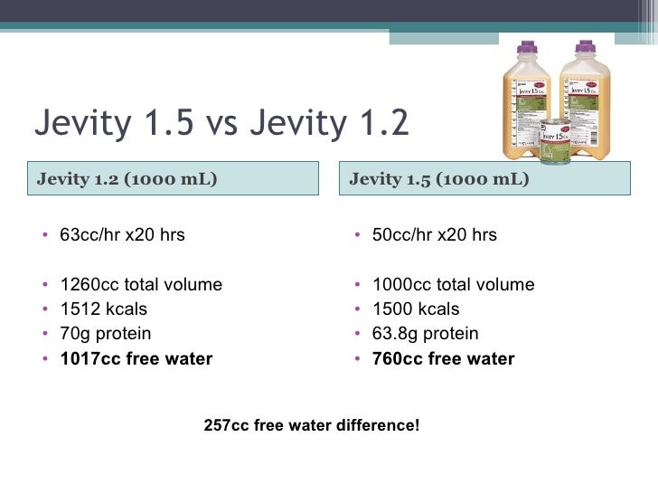 Dehydration and enteral feedings