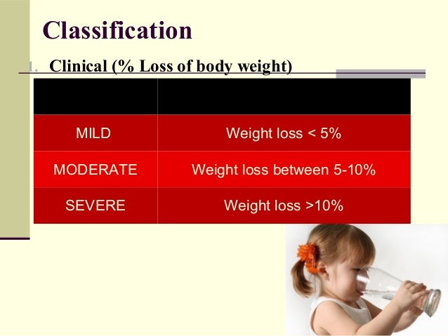 How Can I Lose My Back Fat Fast How can i lose my back fat fast