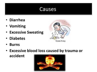 Causes
•   Diarrhea
•   Vomiting
•   Excessive Sweating
•   Diabetes
•   Burns
•   Excessive blood loss caused by trauma or
    accident
 