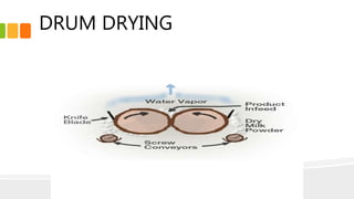 DRUM DRYING
 