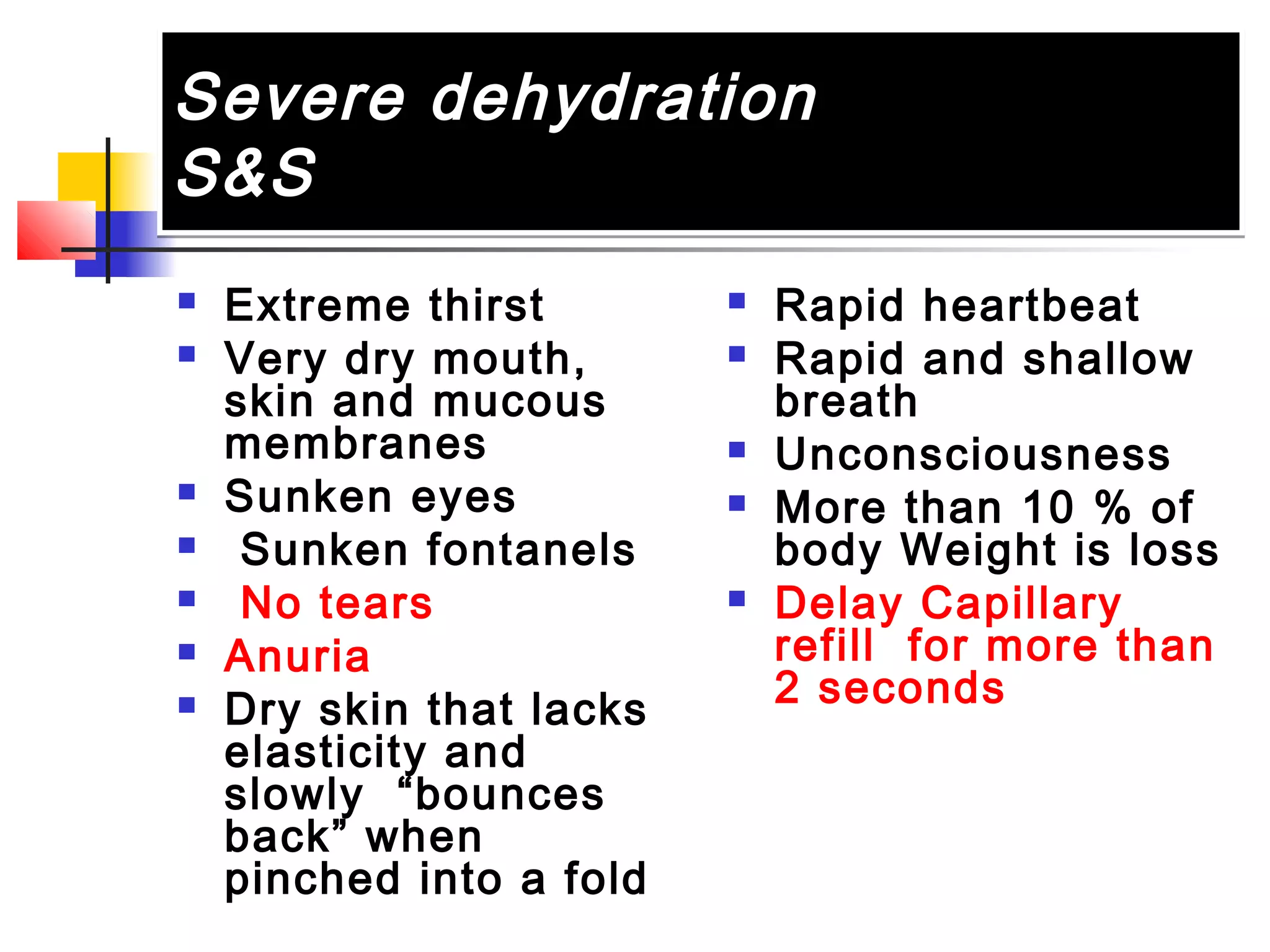 Dehydraton in pediatrics | PPT