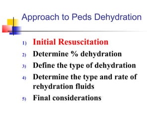 Approach to Peds Dehydration
1) Initial Resuscitation
2) Determine % dehydration
3) Define the type of dehydration
4) Determine the type and rate of
rehydration fluids
5) Final considerations
 