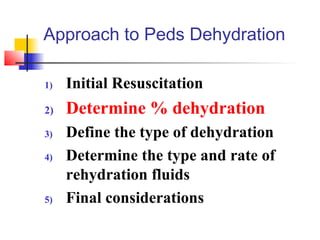 Approach to Peds Dehydration
1) Initial Resuscitation
2) Determine % dehydration
3) Define the type of dehydration
4) Determine the type and rate of
rehydration fluids
5) Final considerations
 